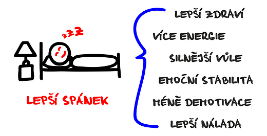 spanek spanek