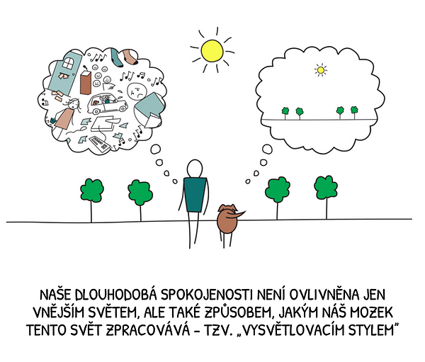 spokojenost spokojenost